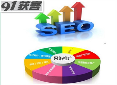 廣平91獲客精準(zhǔn)營(yíng)銷軟件真的靠譜嗎?