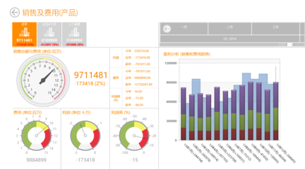 環(huán)思紡織生產管理ERP軟件
