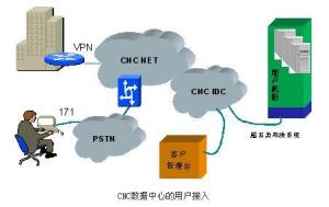 廣州互聯(lián)網(wǎng)數(shù)據(jù)中心 引領(lǐng)數(shù)字化時(shí)代的數(shù)據(jù)服務(wù)新浪潮